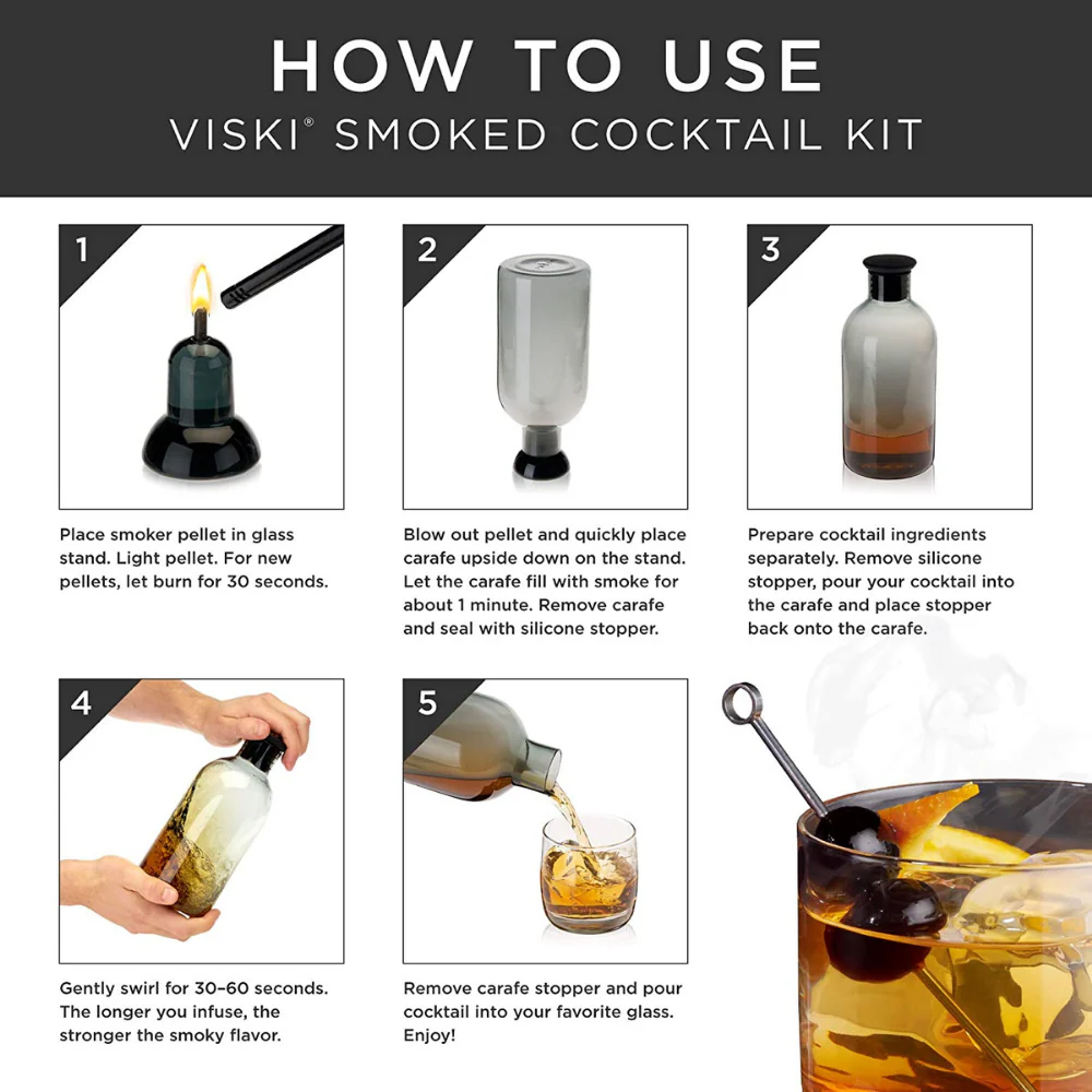 Alchemi Smoked Cocktail Kit (With Carafe) - Image 4