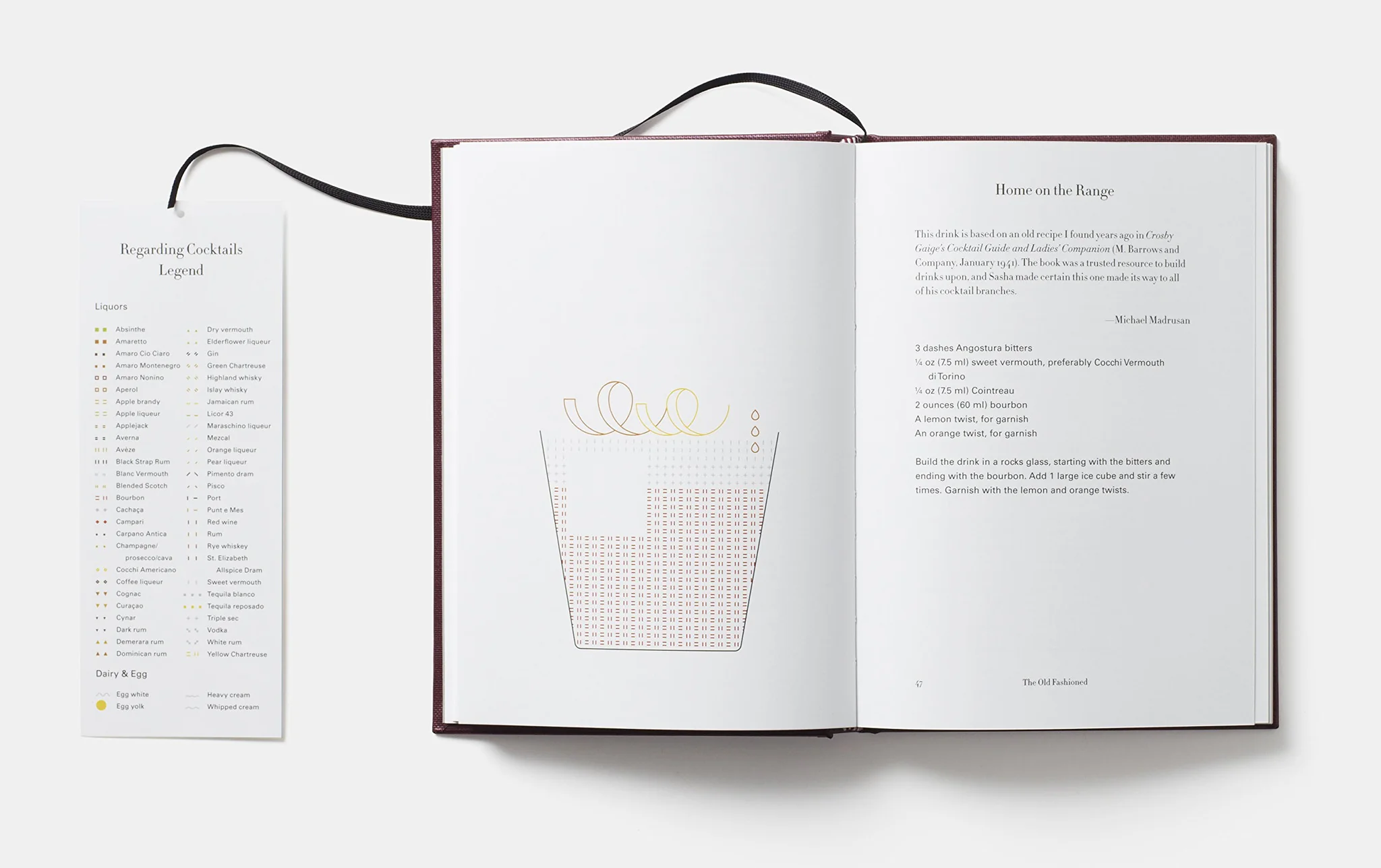 Sasha Petraske Regarding Cocktails - Image 3