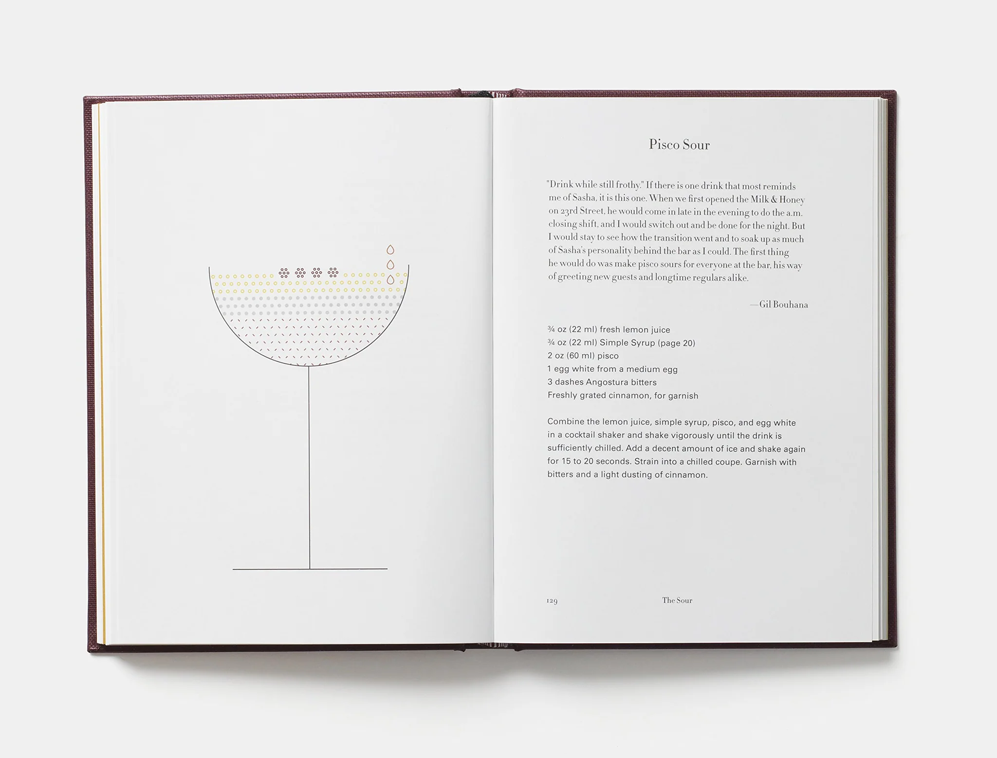 Sasha Petraske Regarding Cocktails - Image 4