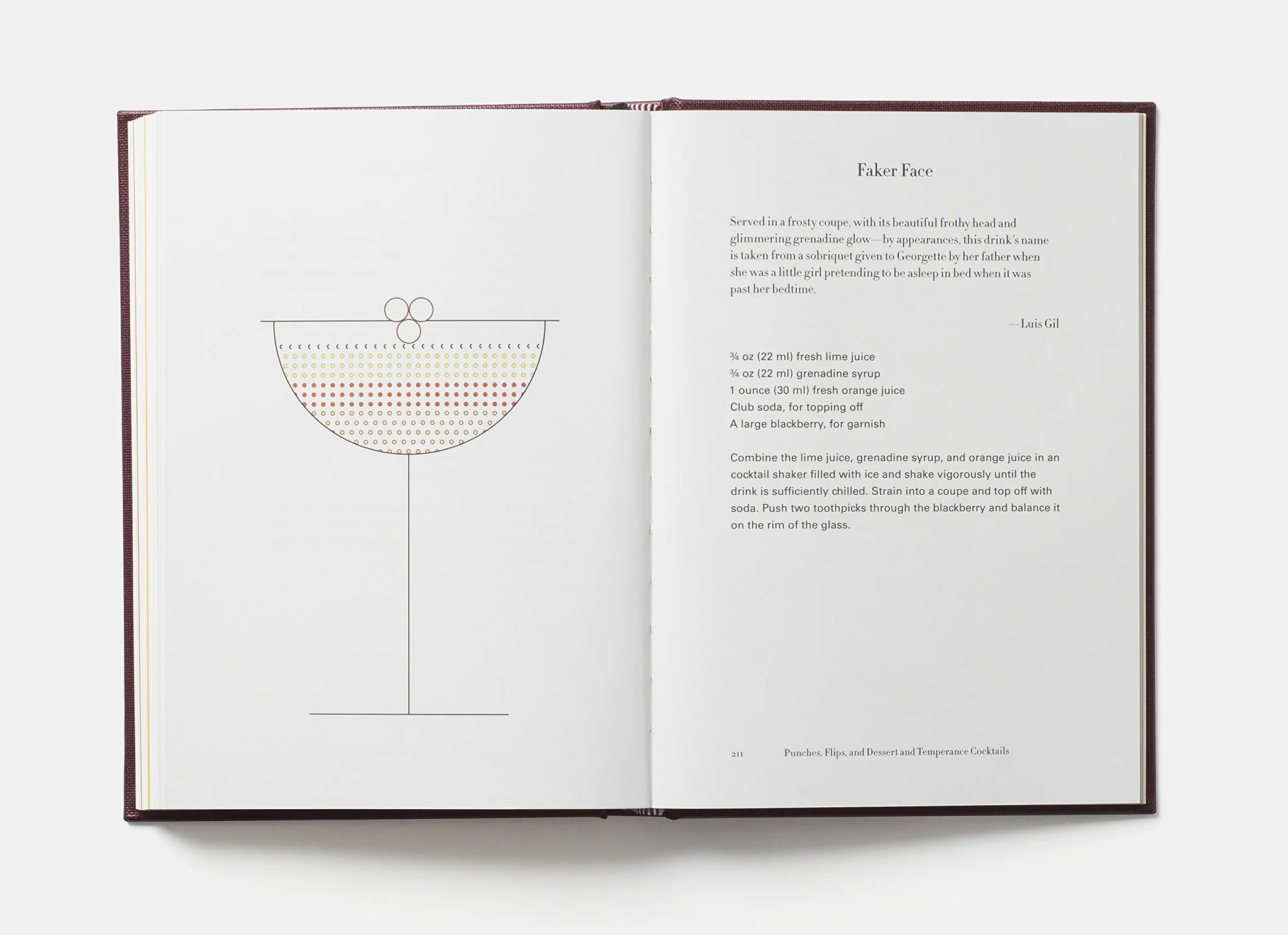 Sasha Petraske Regarding Cocktails - Image 6