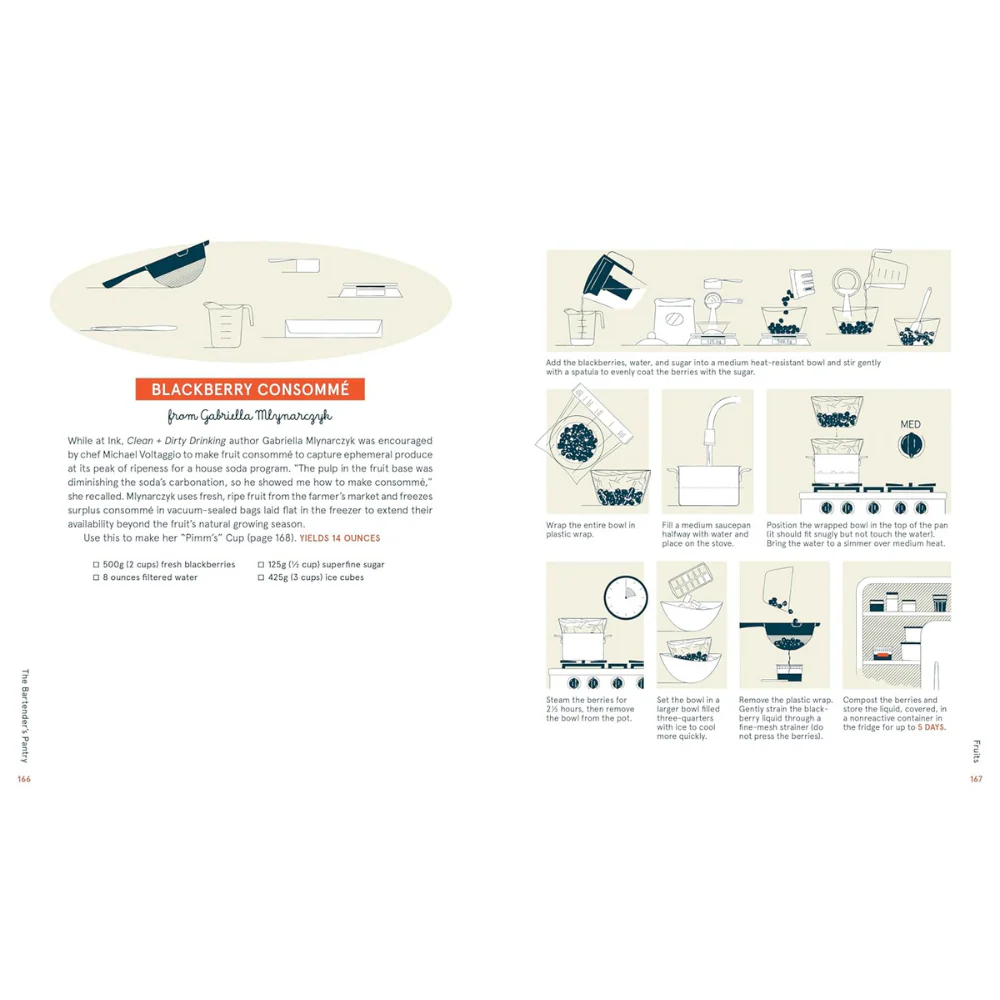 The Bartender's Pantry: A Beverage Handbook for the Universal Bar - Image 4