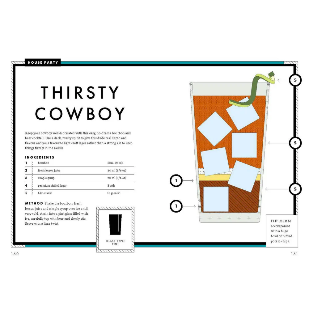 The Ultimate Book of Cocktails: Over 100 of the Best Drinks to Shake, Muddle and Stir - Image 4