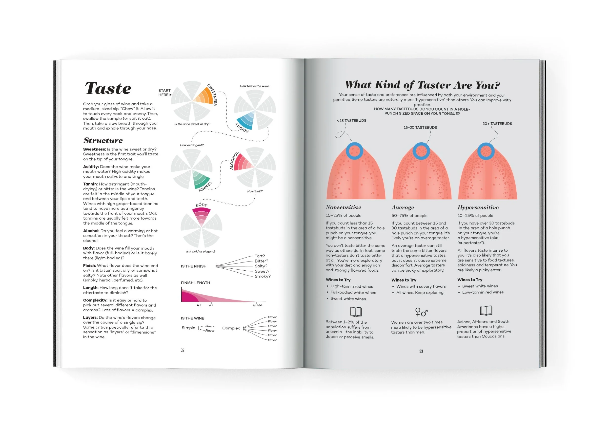Wine Folly: Magnum Edition: The Master Guide - Image 3
